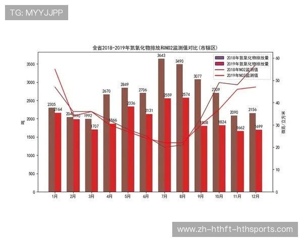 西甲赛程数据可视化分析与赛季趋势预测方法探讨