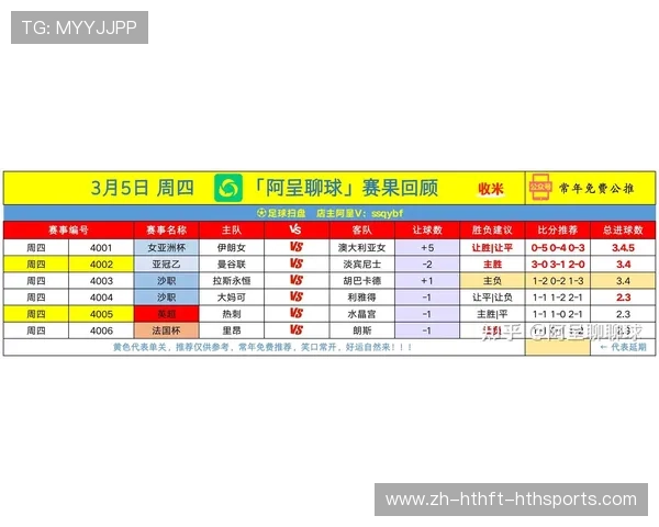 足球赛事的数据统计与比赛表现评估